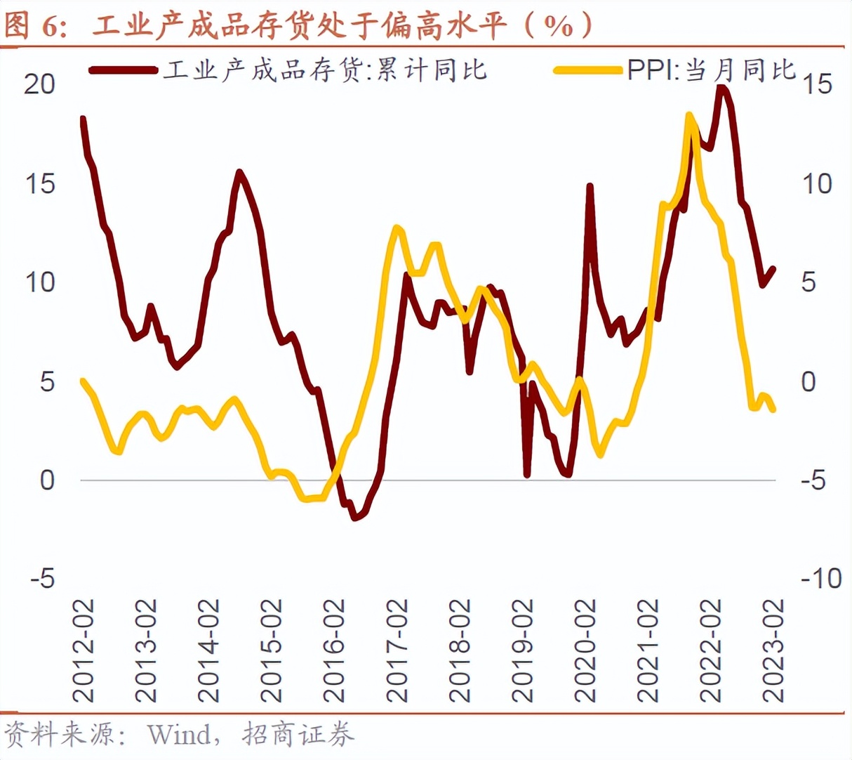 为何现在都在说通缩,通缩真的来了吗我们该如何应对