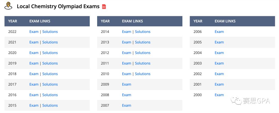 藤校牛剑最新视频,牛剑和藤校申请标准