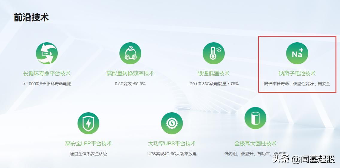 钠电池原材料龙头企业,钠电池正极材料企业