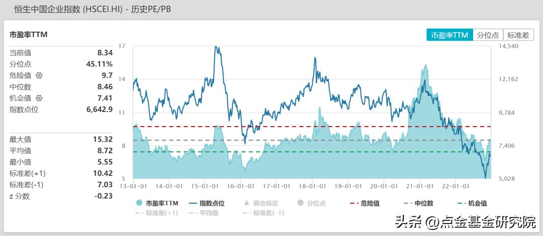 港股2021年投资分析,港股投资必看攻略