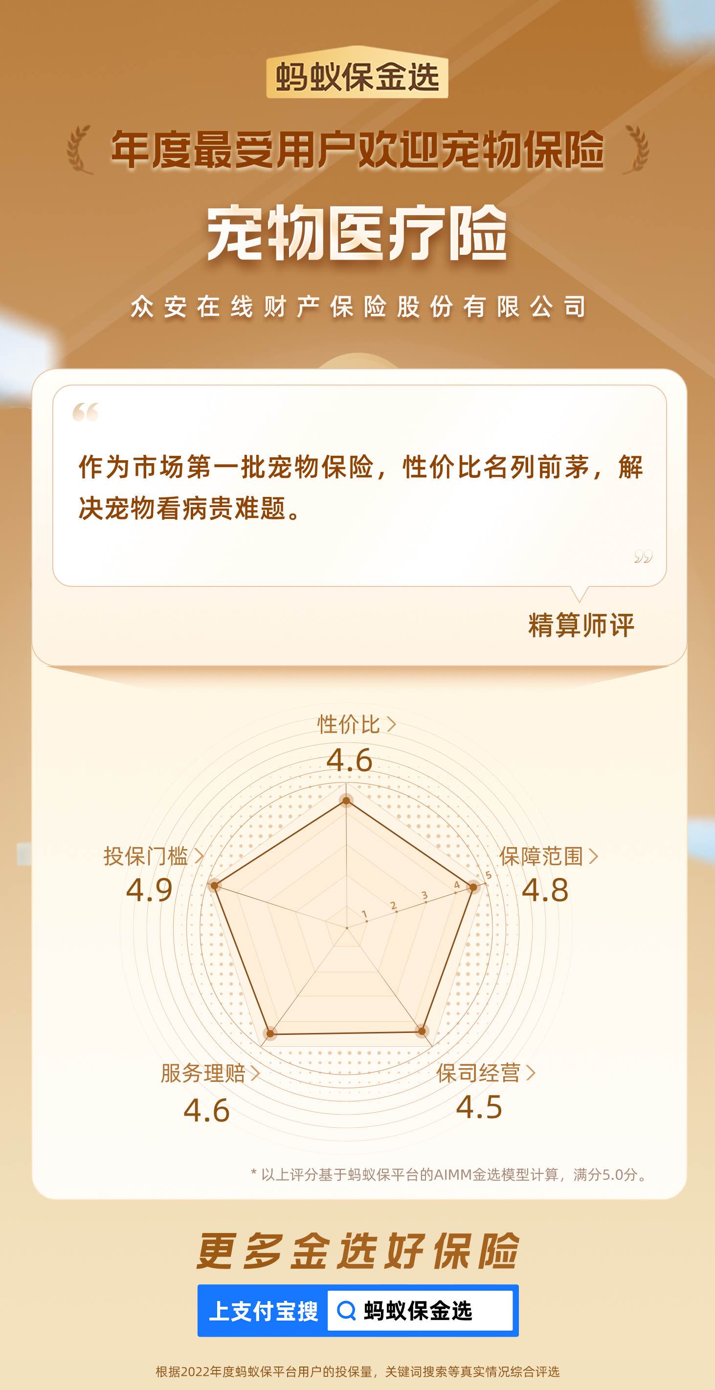 众安拿下蚂蚁保金选年度最受欢迎保险三个大奖,背后的原因是?