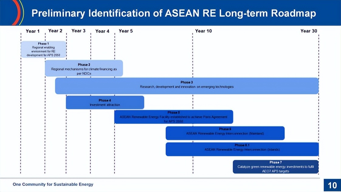 开物云是什么,开物云系统
