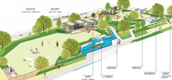 即将上新!点击看看约50米临江的生活是怎么样的?