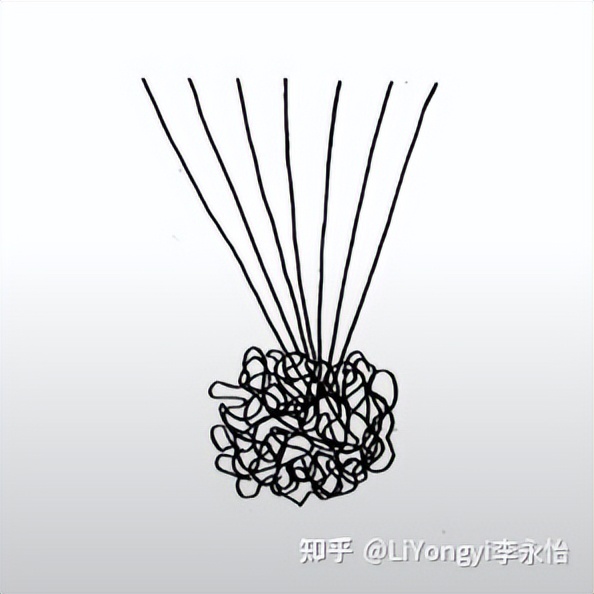 方案设计是什么,设计目的与设计思路的区别