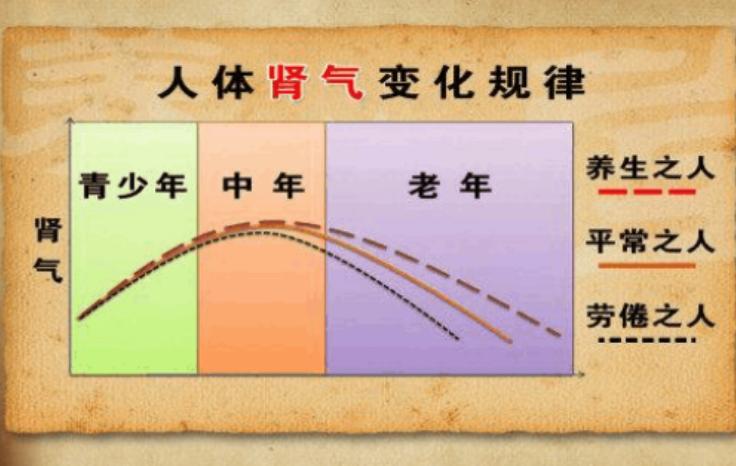 老年人前列腺肥大有必要做手术吗,老年人前列腺肥大疼吃什么药