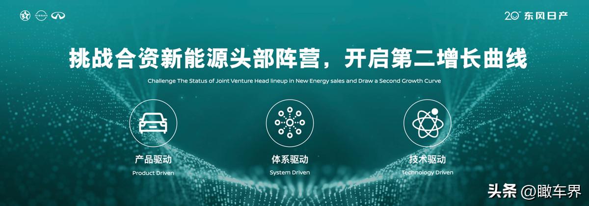 东风日产发展历程及现状,东风日产人车生活