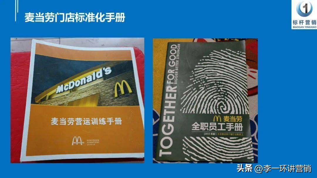 门店标准化手册:从单店到连锁发展的门店运营管理手册