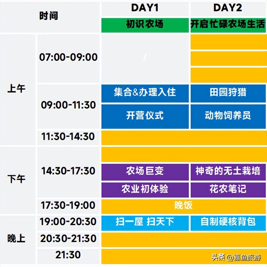暑假儿童夏令营有哪些,时代少年团夏令营2023完整版免费