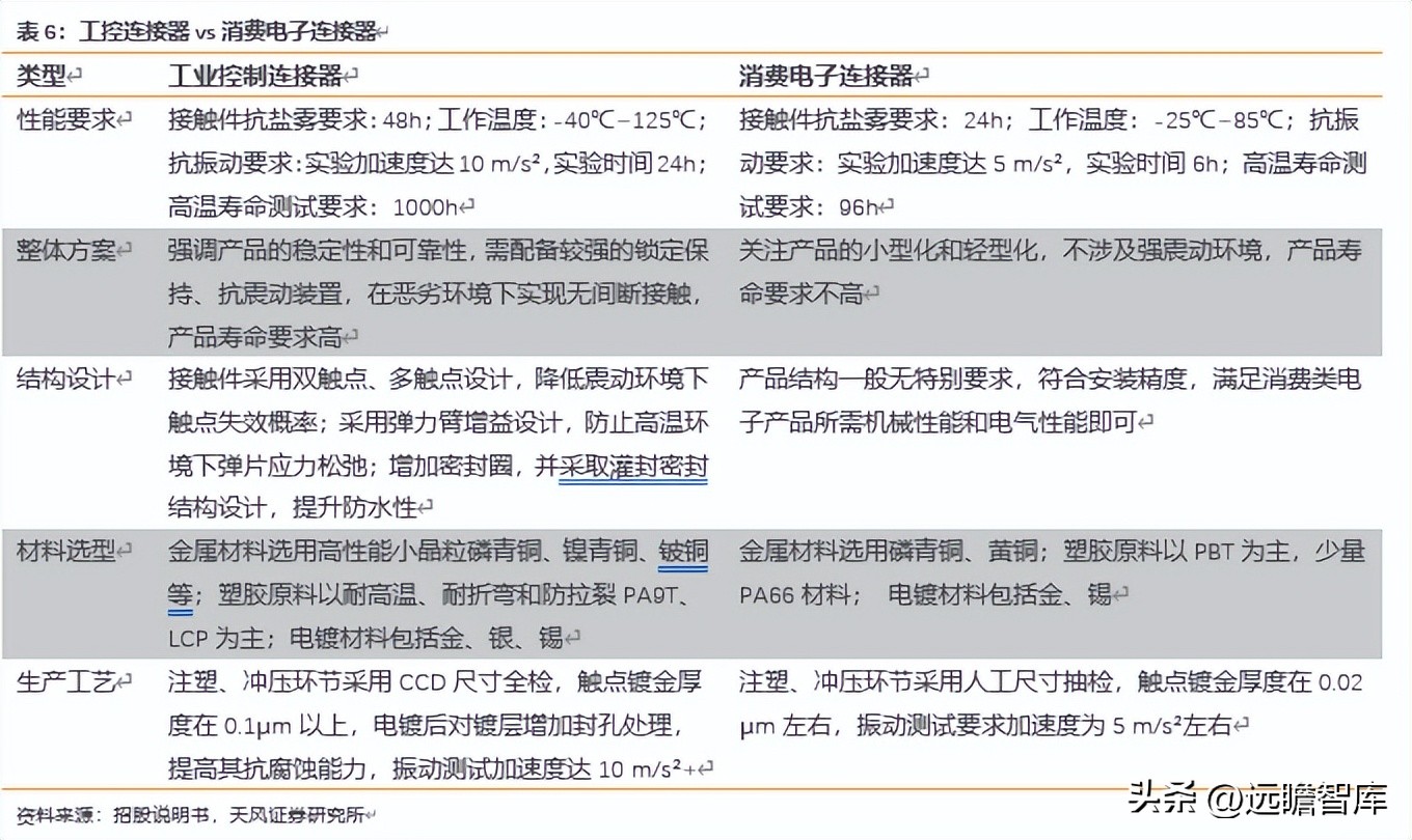 深耕工控主板数十载,深耕工控