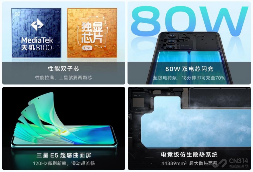 天玑8200和天玑8100安兔兔对比,天玑8100安兔兔v10