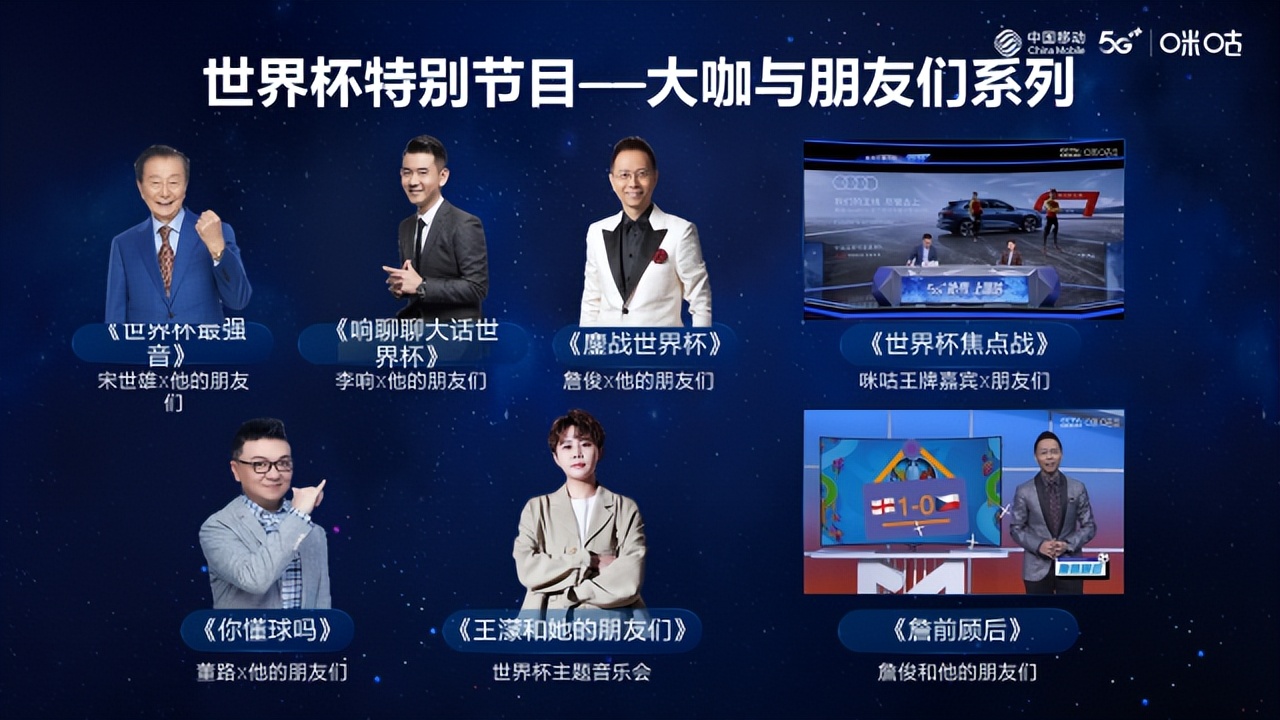 咪咕体育卡塔尔世界杯决赛,中国移动咪咕直播世界杯开幕式