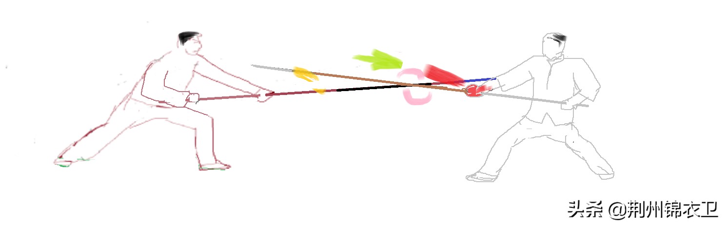 中国传统武术兵器,逆水寒长枪功法