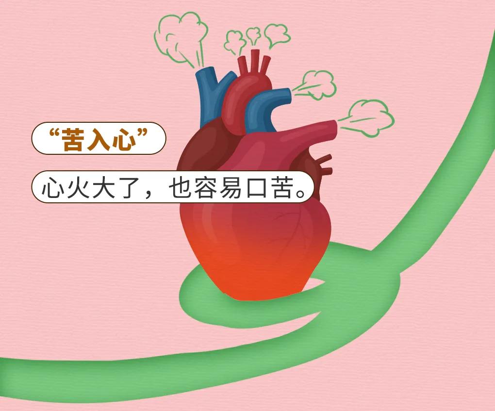 口苦口涩是肝不好还是胃不好,口苦口臭肝区胀怎么回事