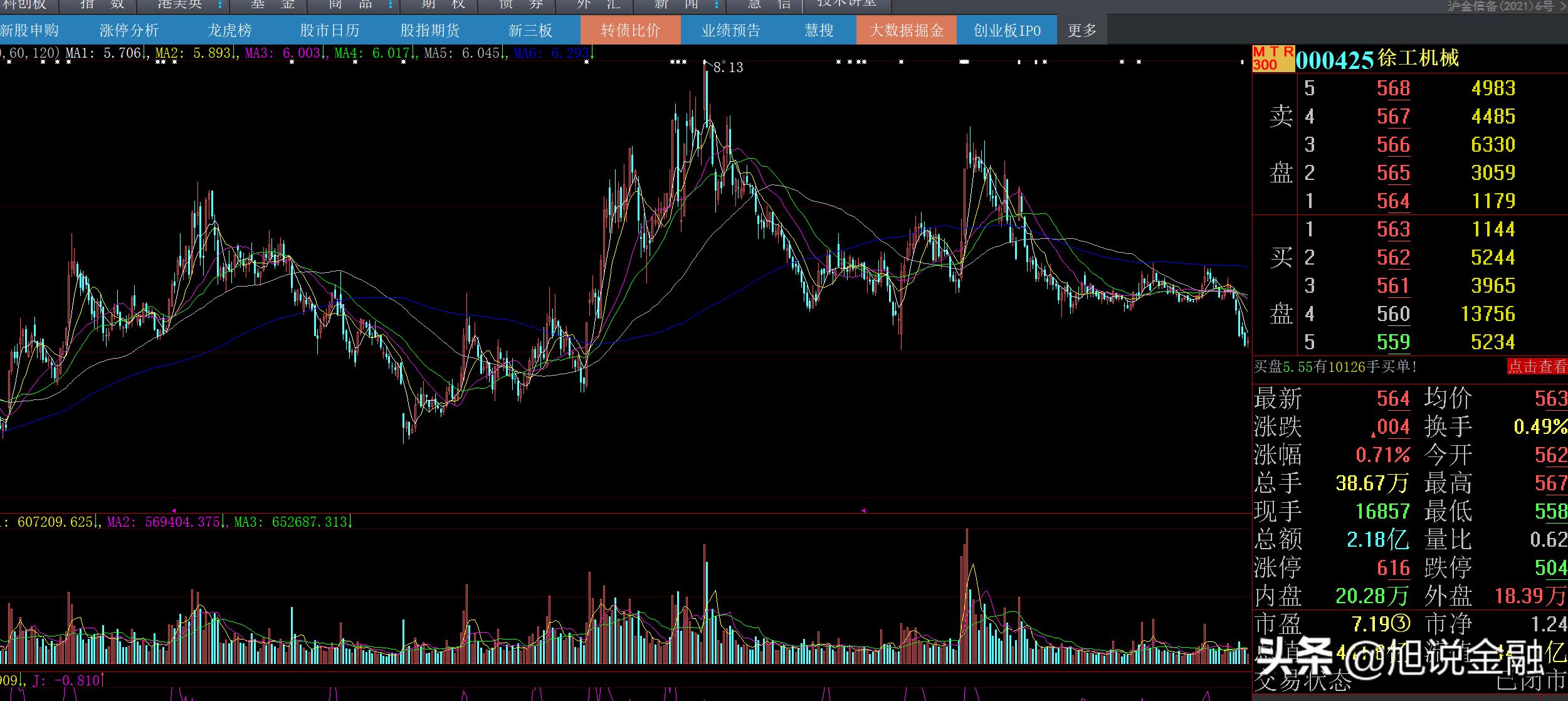 徐工机械2021年收入,徐工机械营收破千亿