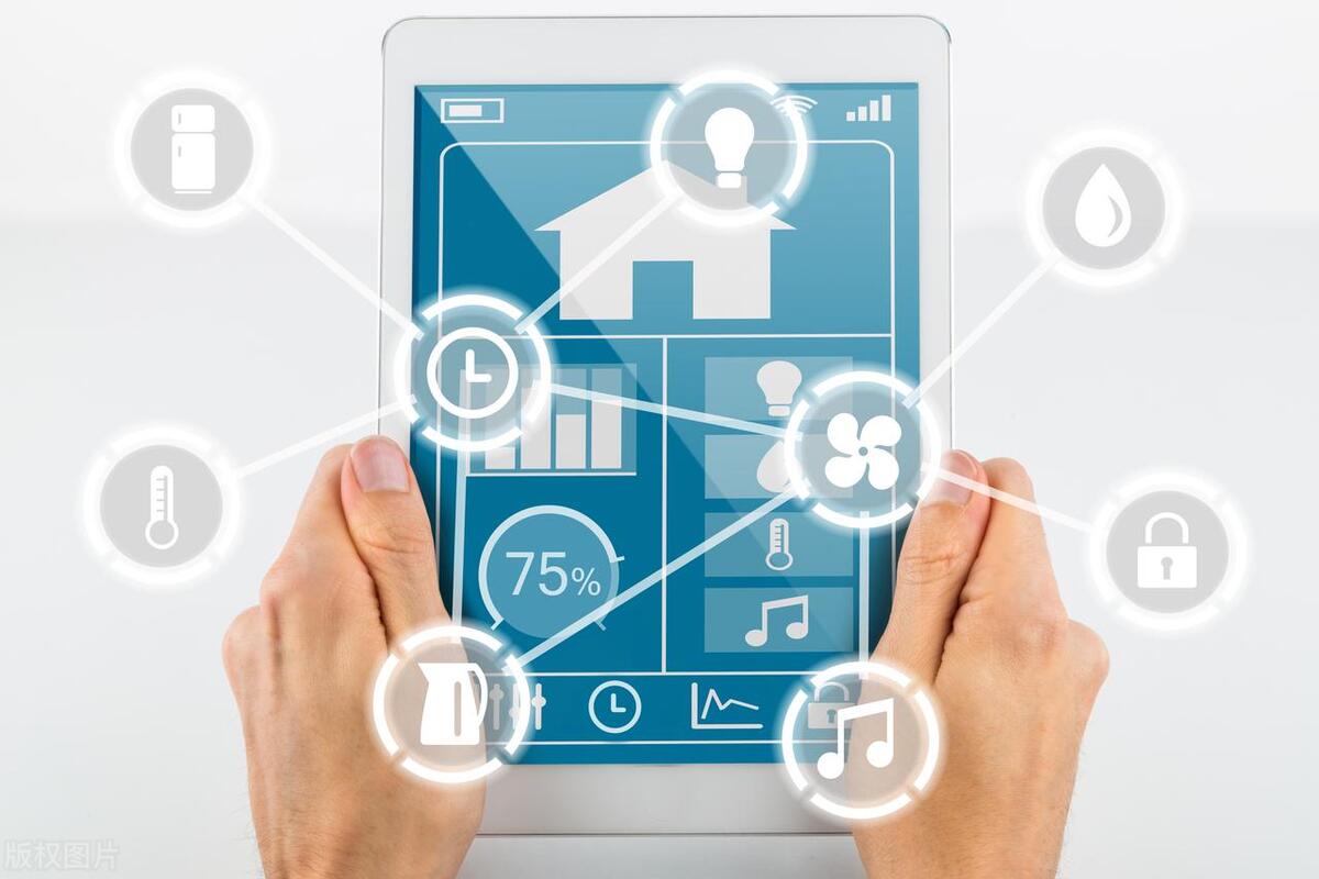 家用摄像头买什么样的最好,家用摄像头到底买哪个好