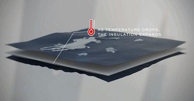 冬奥会美国黑科技羽绒服,冬奥会保暖黑科技羽绒服