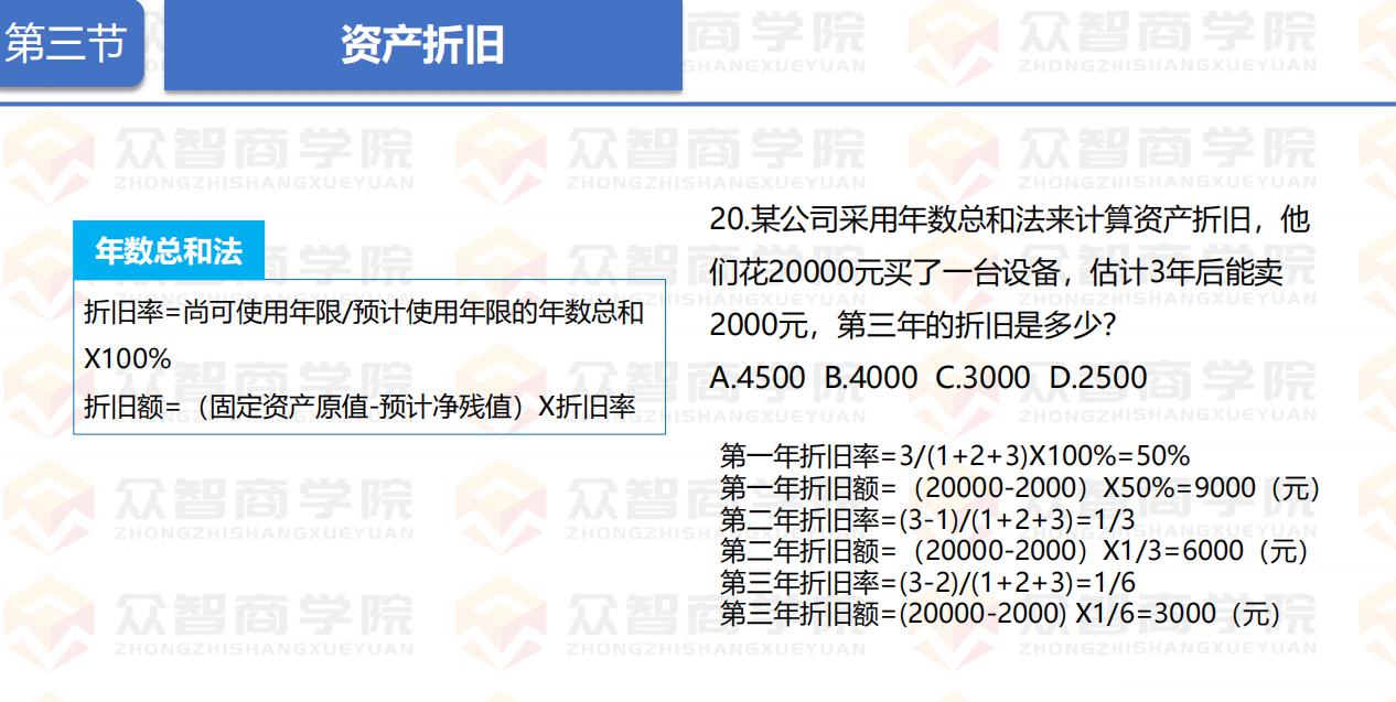 作为一名采购员如何降低采购成本,采购经理如何提高成本管控