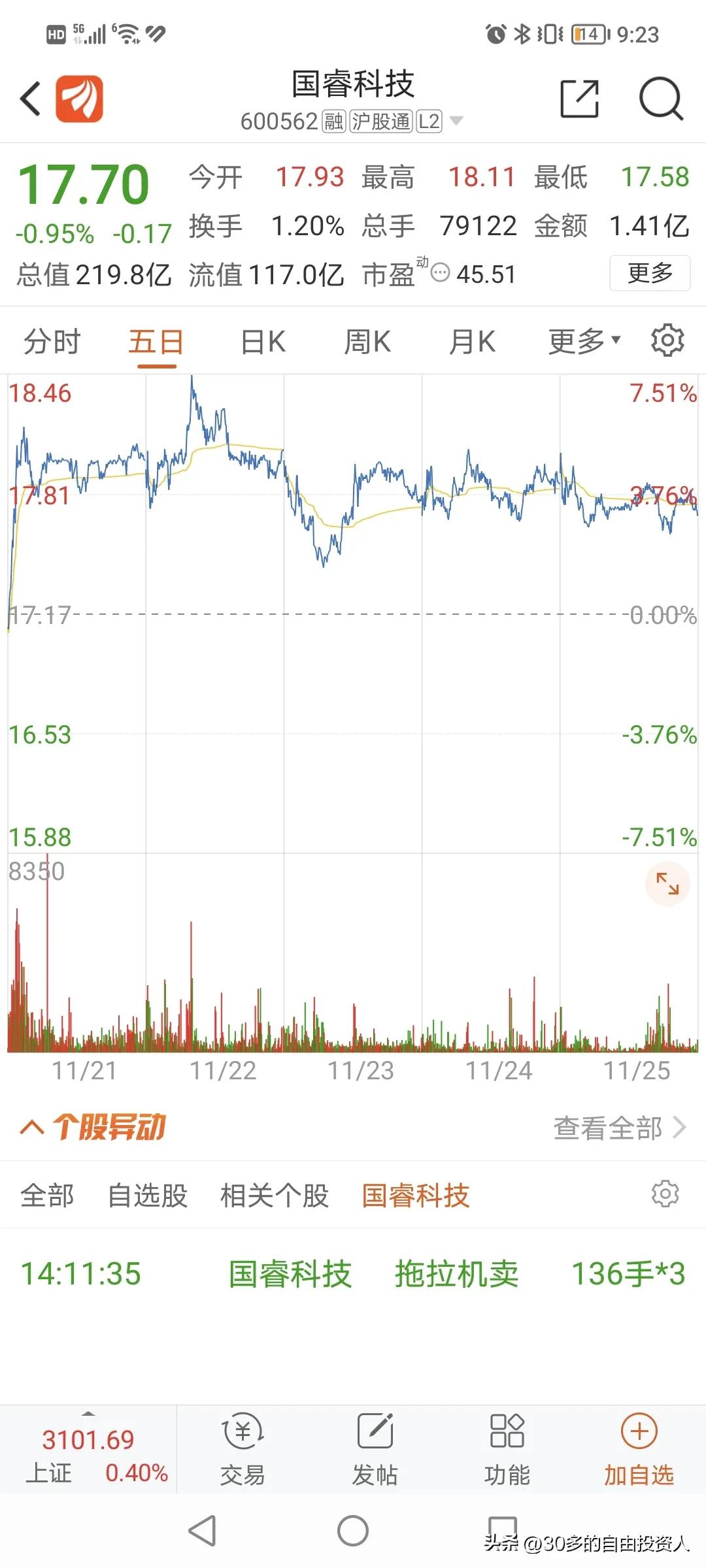 国睿科技实时情况,国睿科技工作怎么样