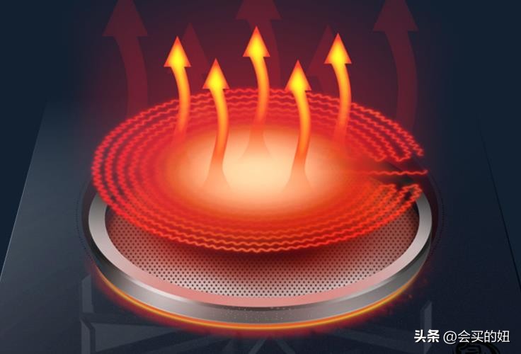 如何挑选家用电磁炉不踩坑,如何挑选电磁炉标准