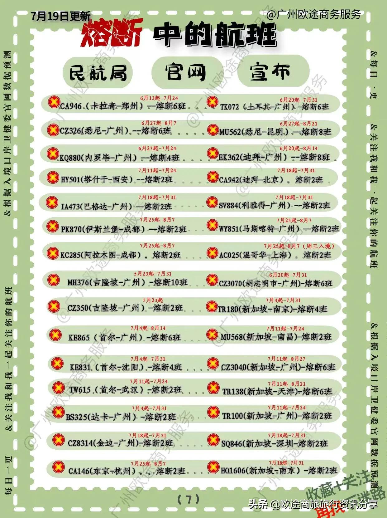 国际航班熔断最新信息预测,2022航班熔断官方查询