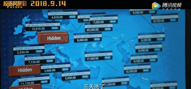 现在的电信诈骗是不是很普及,为啥现在电信诈骗越来越多