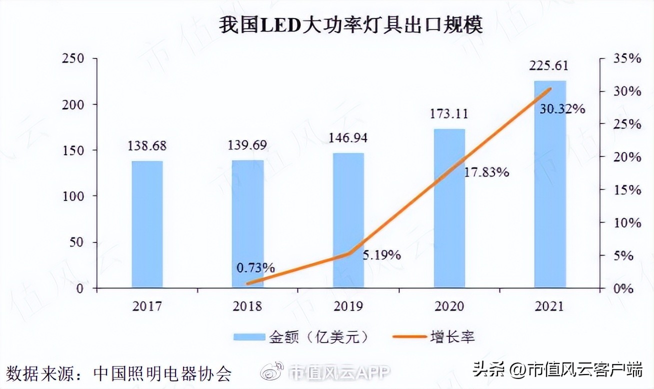 榫欏ご鍦颁綅鐩稿绋冲畾鑲$エ,榫欏ご鍦颁綅鍒嗘瀽