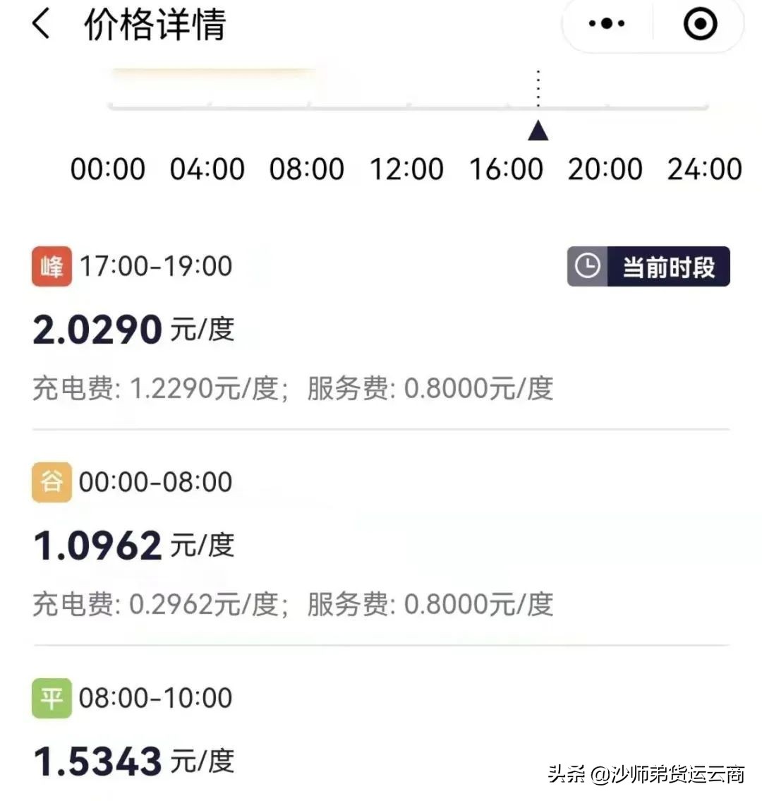 微面跑货运什么平台好,微面电动货车出租价格