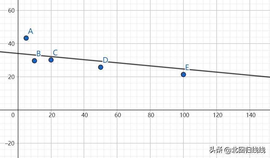 mc主世界与下界坐标换算,mc主世界高度