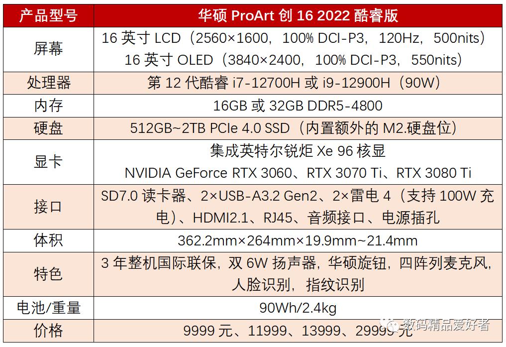 为创作而生,为创作而生的笔记本电脑