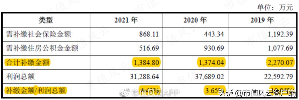 新时代武装押运：安邦集团，区域垄断，浙江唯一，天花板也很明显