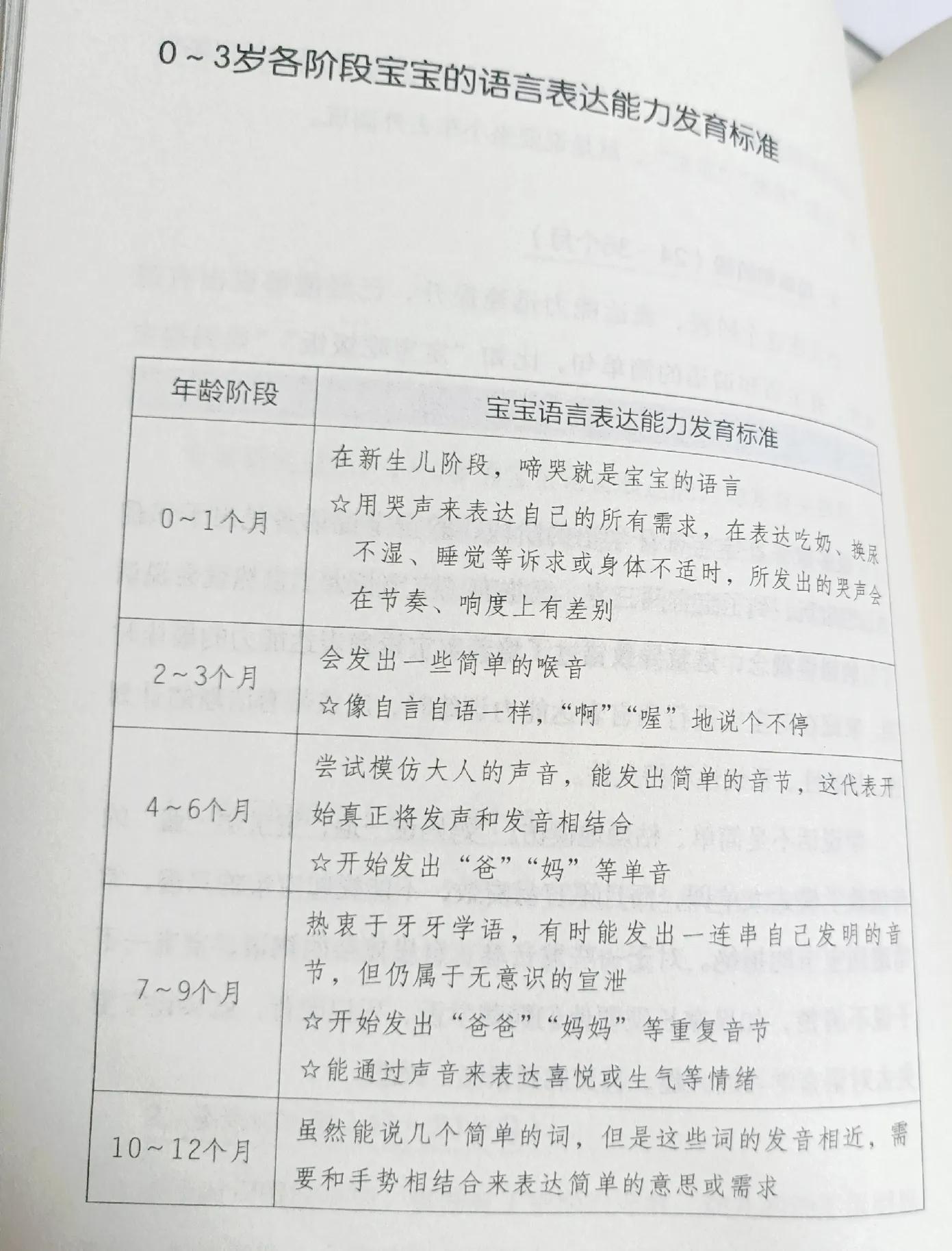 儿童读书笔记入门,孩子读书笔记如何写