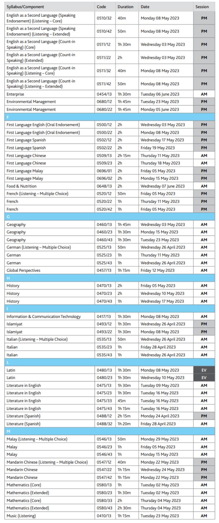 2022年雅思托福gre考试时间,今年雅思托福考试时间