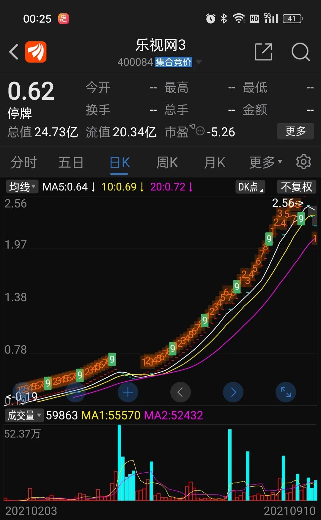 连续68个一字涨停板,连续17个一字涨停板