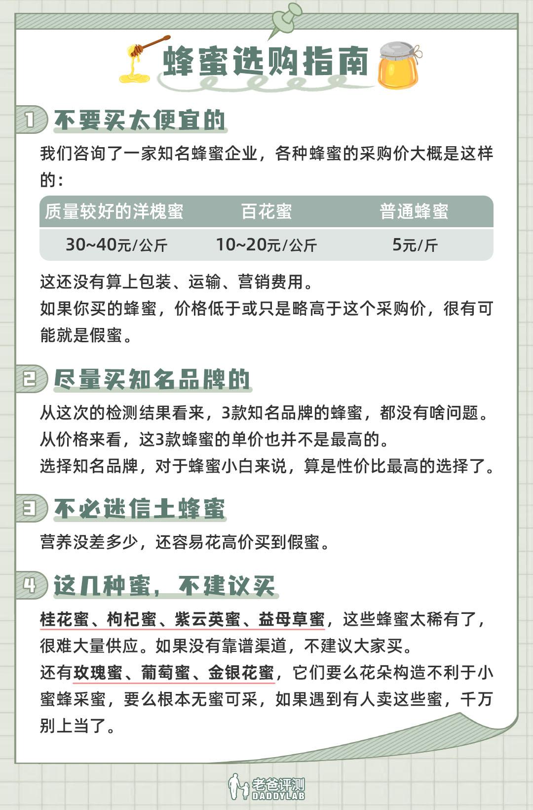 蜂蜜拉丝的是真的还是假的,真蜂蜜拉丝是什么样的