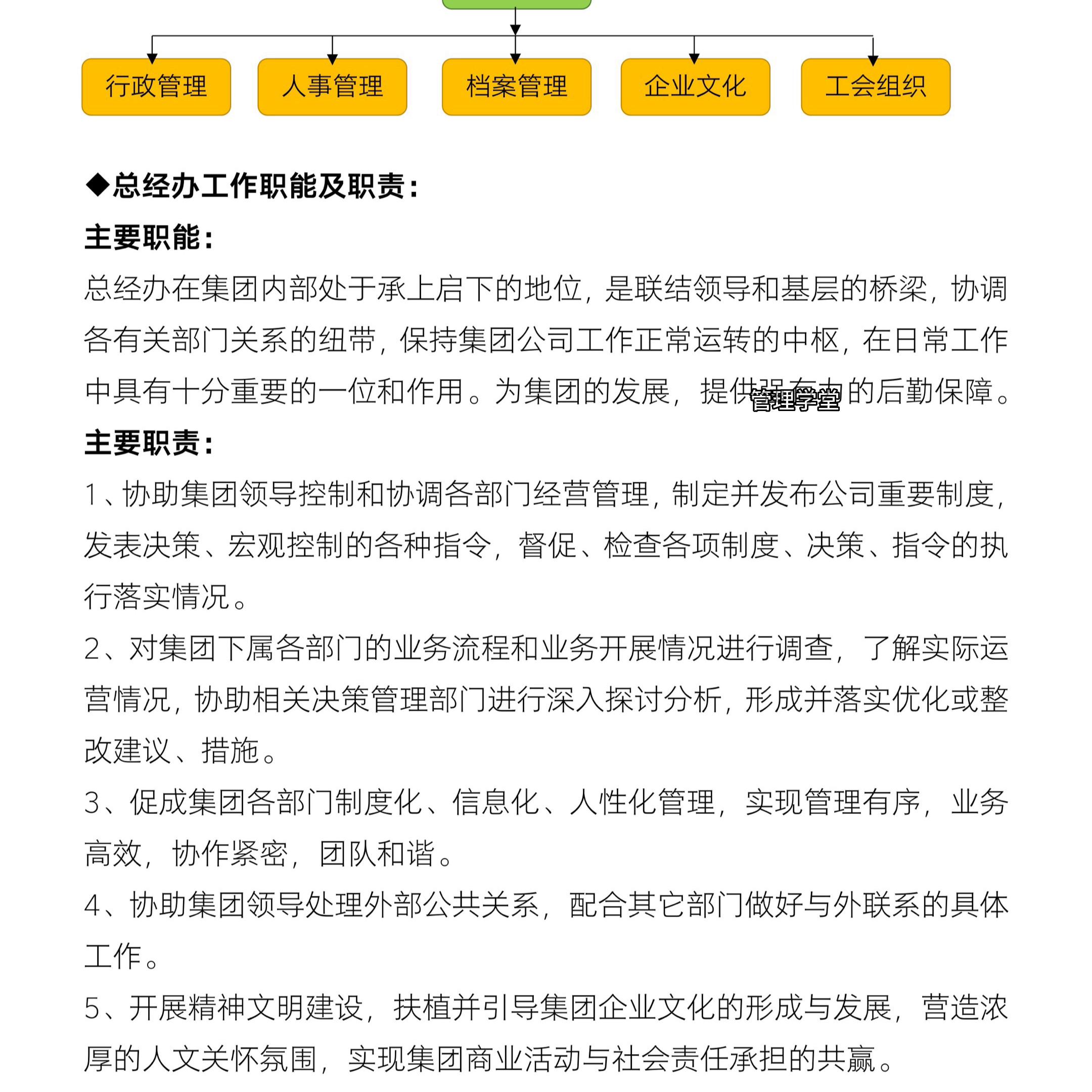 #企业管理#岗位职责#绩效#规章制度@DOU+小助手