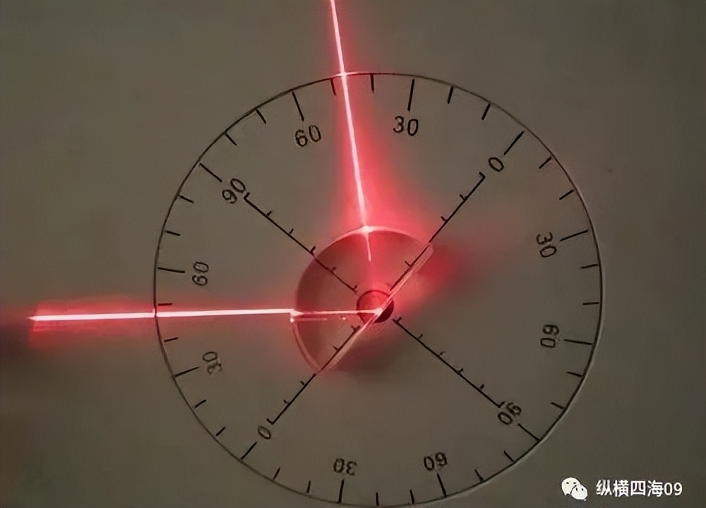 光的折射规律及发现历程,探究光的折射规律讲解