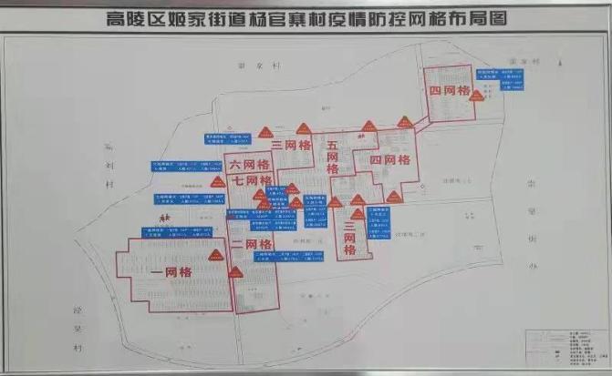 一键直达——“小网格”撬动“大民生”——姬家街道杨官寨村应急救助中心全面“上线”
