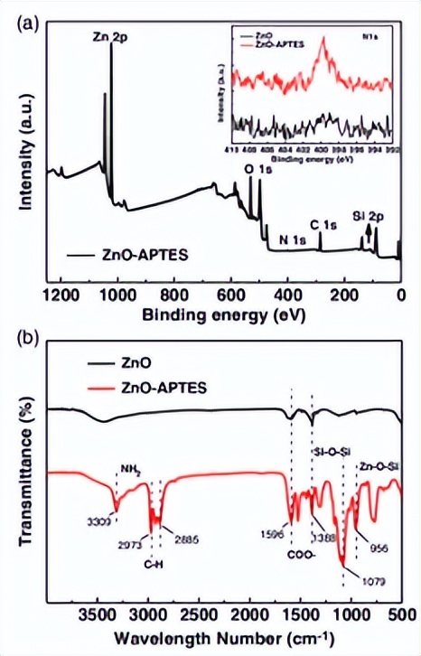 异质结太阳能组件,异质结太阳能电池的效率