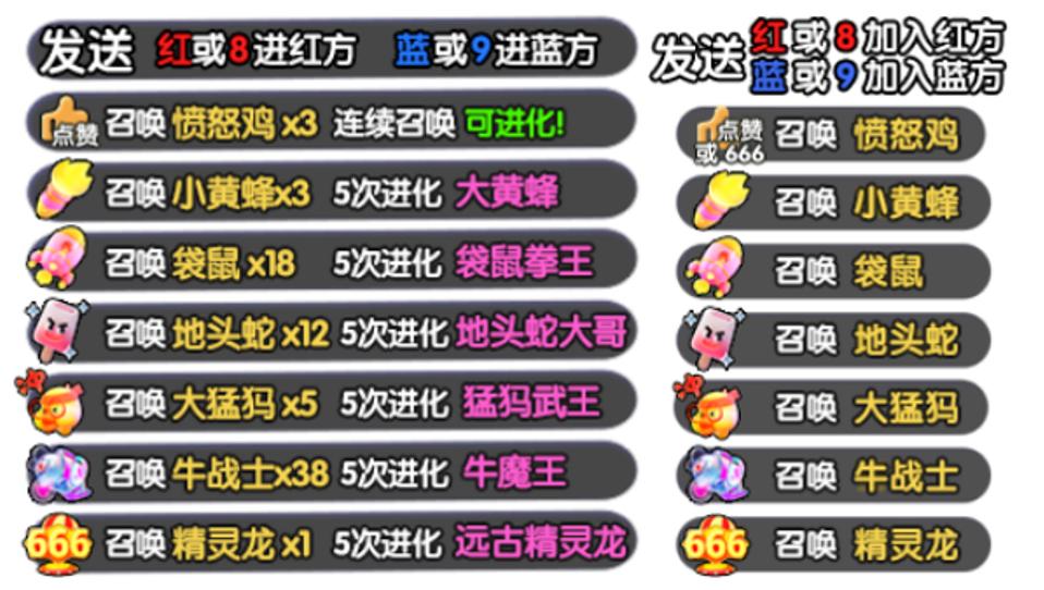 直播流量翻倍、收入暴涨弹幕玩法或将成为直播行业新增长点