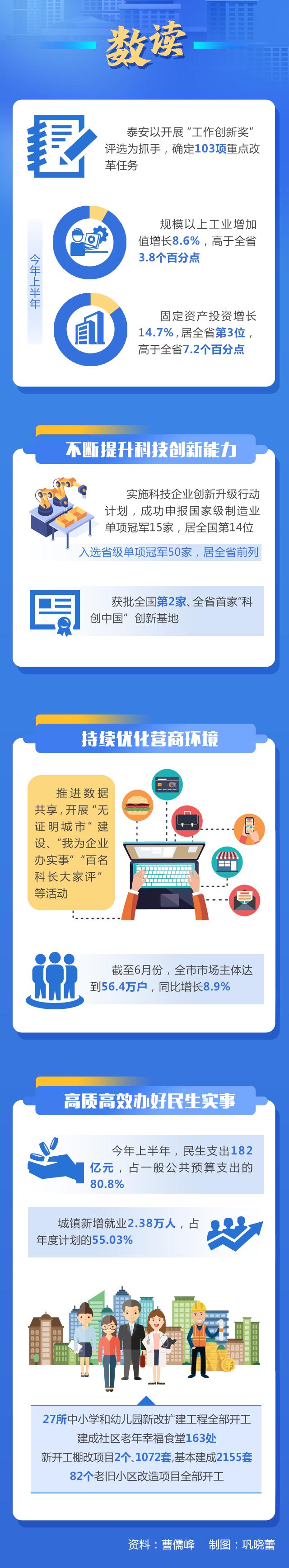 走在前开新局｜“三个十大”见行动㉕：“十大创新”看*安泰**