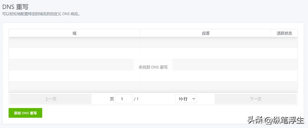 openwrt主路由软路由设置教程,openwrt设置adguard和smartdns
