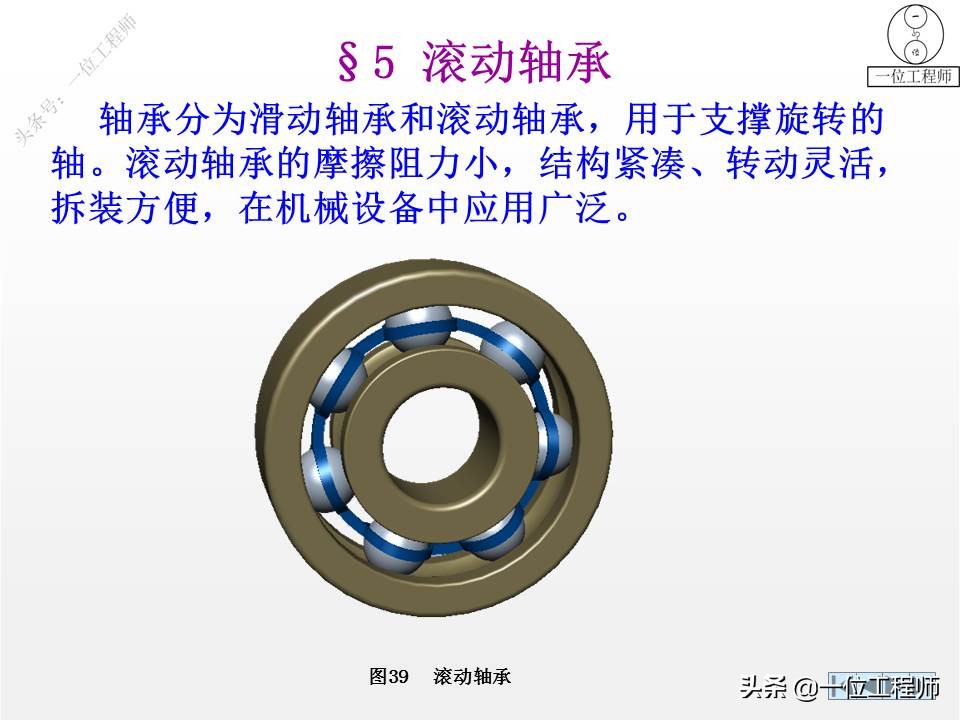 6种标准件的画法，螺纹、键销、轴承、齿轮和弹簧，60页图解说明