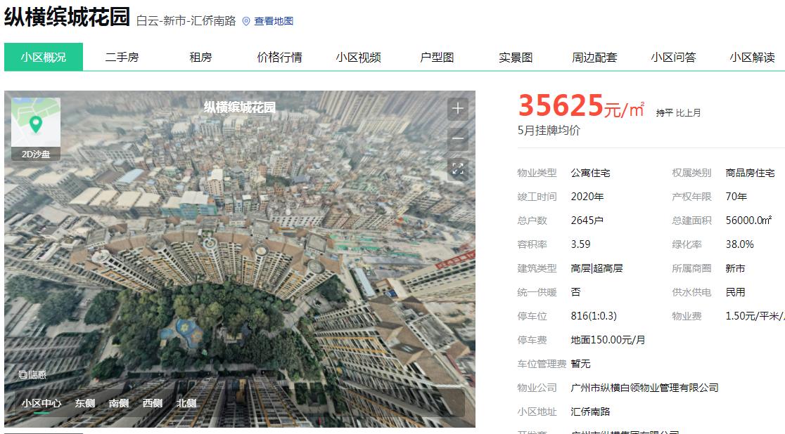 那些年我们错过的机会,那些年我们一起错过的房子厦门