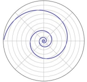 矩道化学虚拟仿真实验室免费,矩道科技虚拟仿真实验室