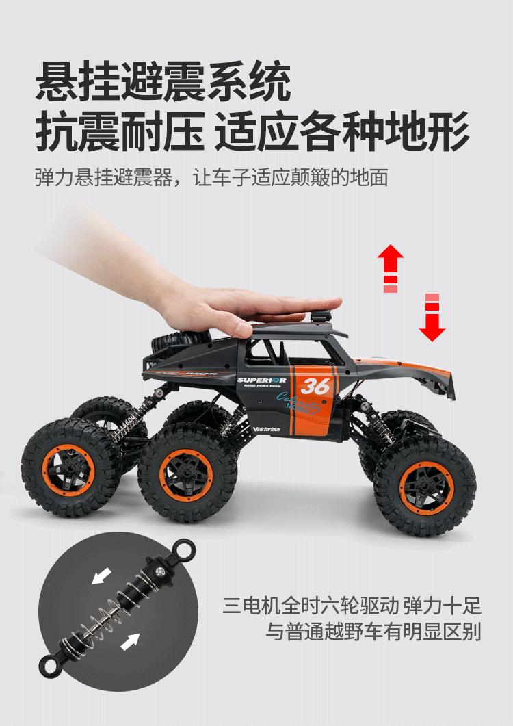 入门级遥控车推荐,专业级的遥控车推荐