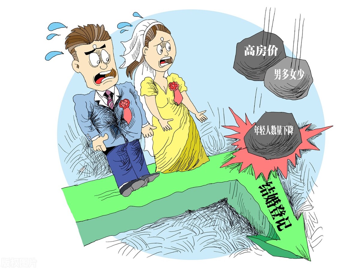 2022年，结婚数创26年新低，各省初婚年龄数据出台，哪地方最晚？