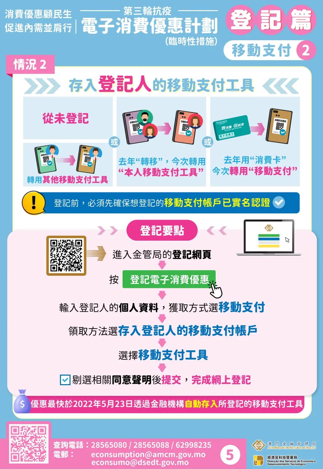 准备就绪！“电消优惠”5月10日起登记