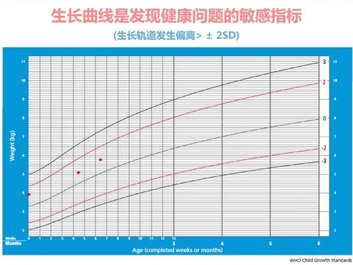 宝宝吐奶严重是什么原因怎么解决,婴儿吐奶是什么原因导致的