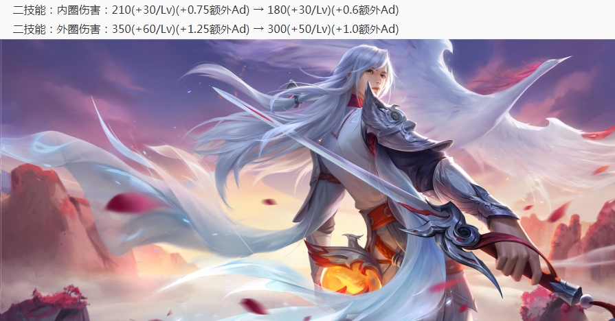 王者荣耀1.18更新：孙尚香削弱，韩信新皮肤上线，永久英雄免费得