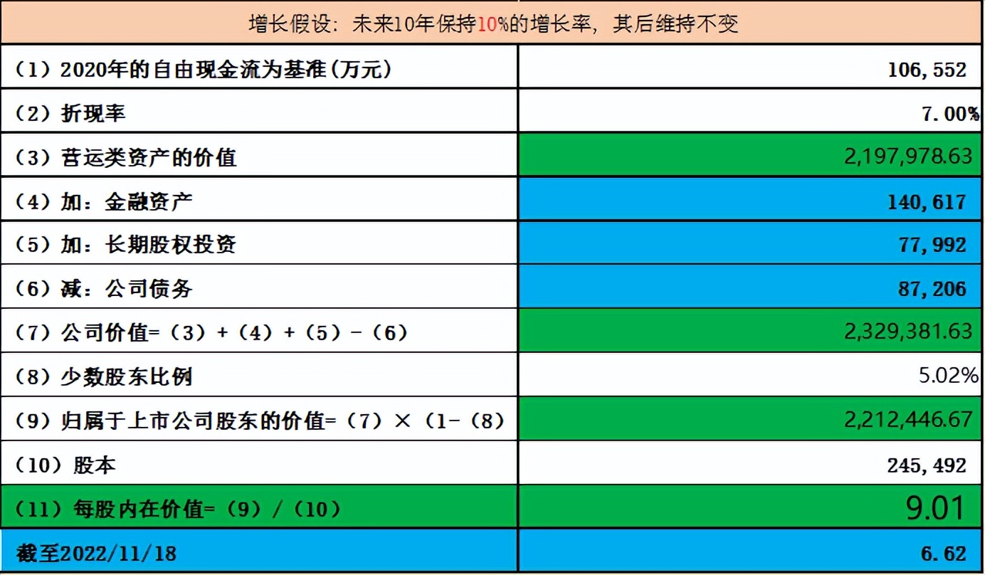 长信科技与oled,长信科技vr产品销量